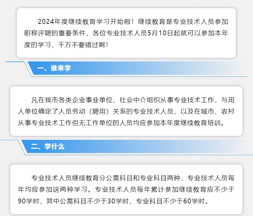 2024培訓